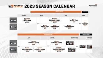 Details zur Wettkampfsaison enthüllt Overwatch League 2023