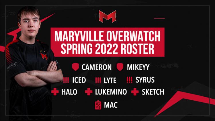 Maryville Esports hat einen neuen Kader für die Saison 2022 vorgestellt