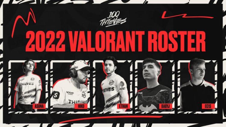 100 Thieves zeigte eine aktualisierte Liste