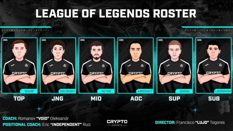 Crypto Esports hat den Kader von League of Legends unterschrieben