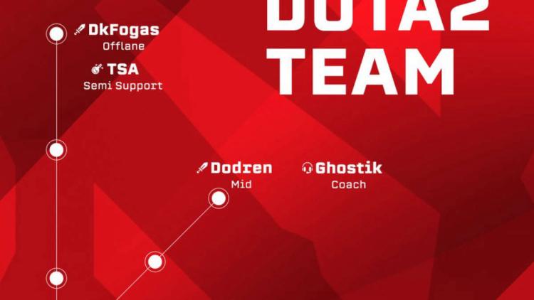 Team Empire enthüllte eine neue Aufstellung von Dota 2