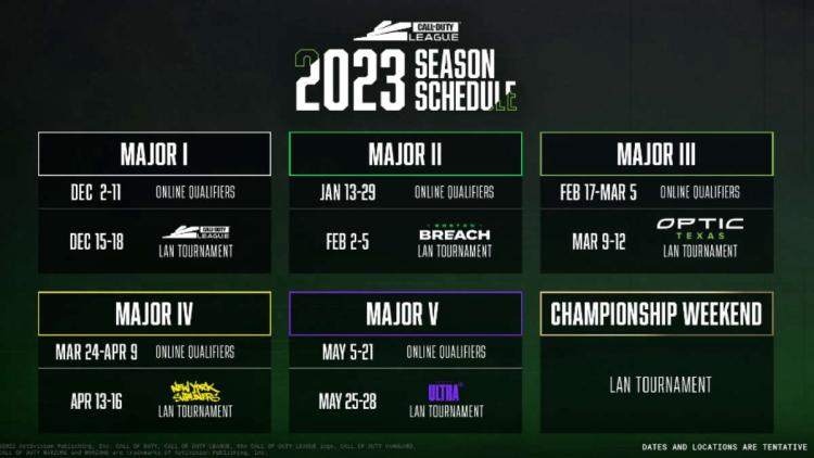 Zeitplan und Teilnehmer Call of Duty League 2023