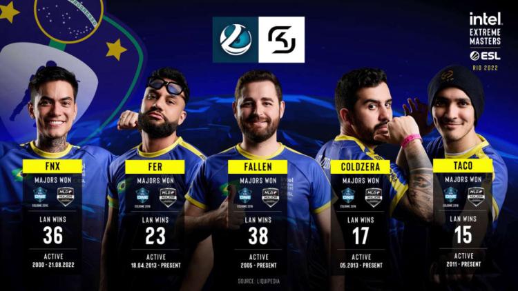 karrigan konnte Schweden im IEM Rio Major 2022 nicht dabei helfen, Brasilien zu schlagen