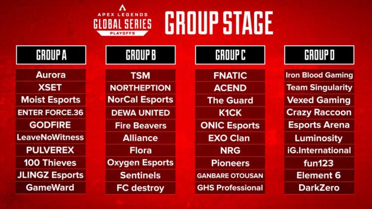 Die Organisatoren Apex Legends Global Series: Split 1 Playoffs präsentierten die Setzliste der Teams in der Gruppenphase