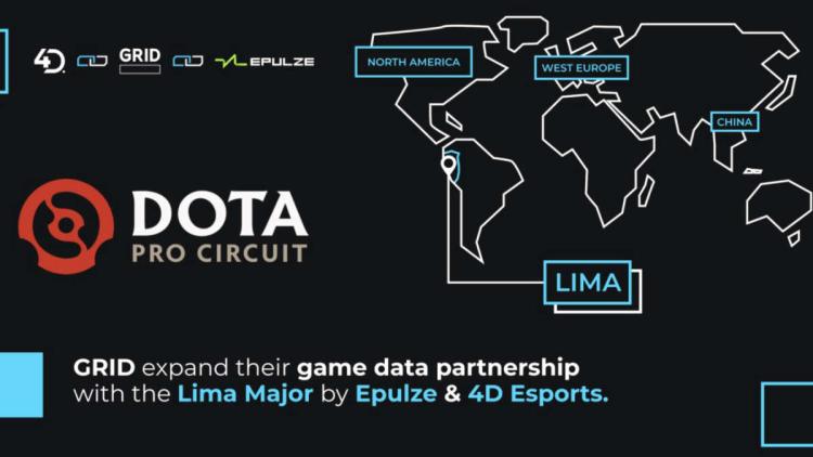 GRID Esports wird Partner The Lima Major 2023