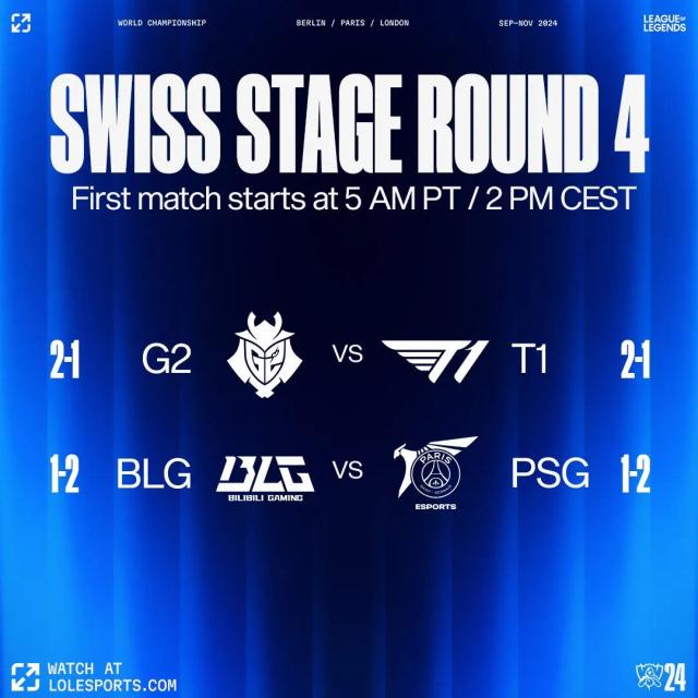 LoL World Championship 2024 Swiss Stage Tag 7 Zeitplan - T1 vs G2 Hype