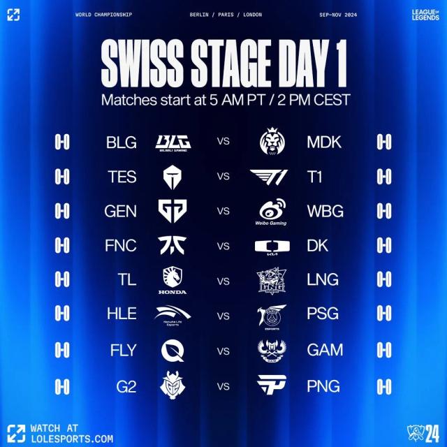 Die Hauptbühne der Worlds 2024 beginnt hier - Spielplan für Tag 1 der Schweizer Bühne bei der LoL-Weltmeisterschaft 2024