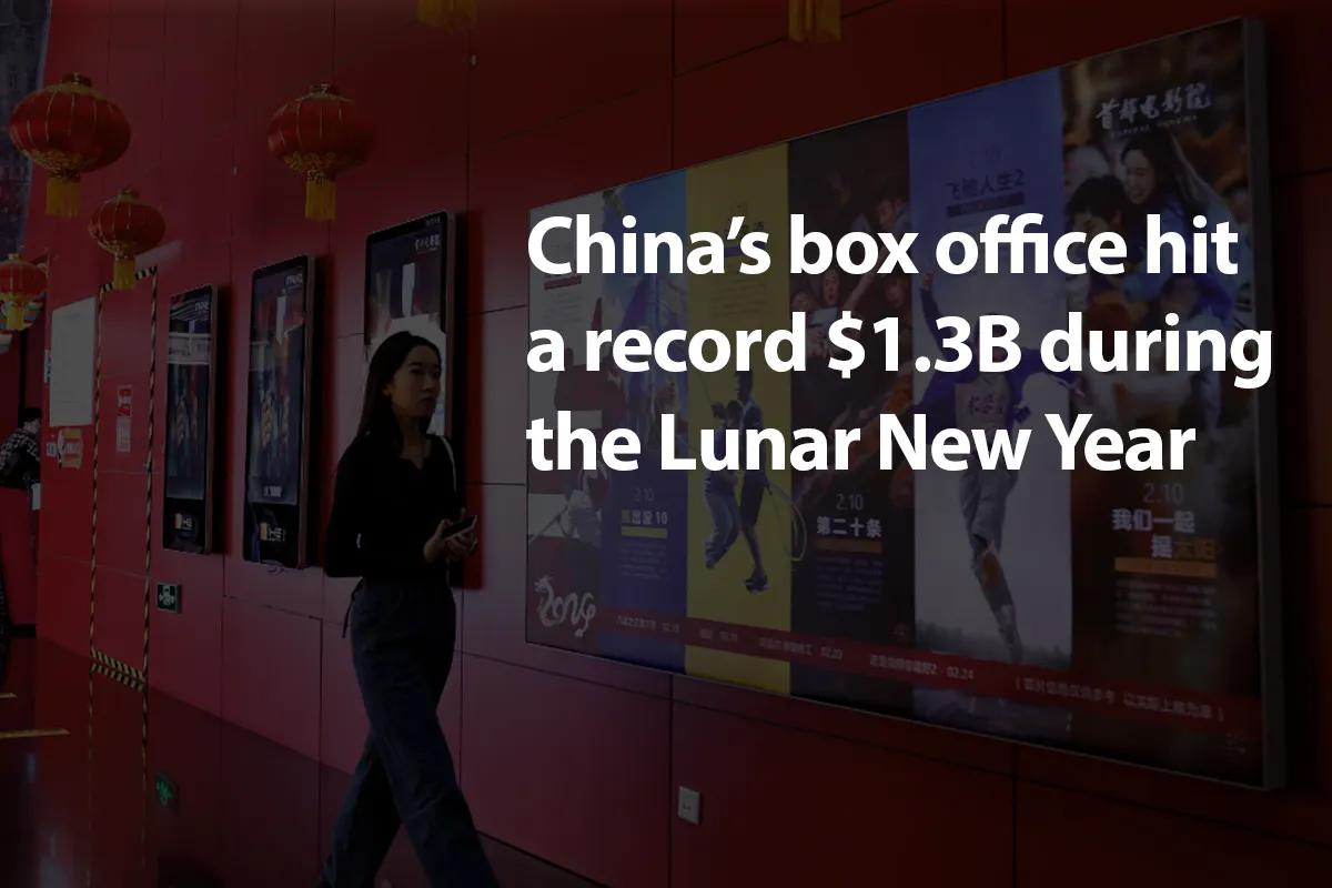 China's Lunar New Year Box Office erreicht Rekord $1,3 Milliarden