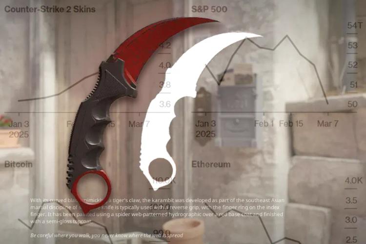 Counter-Strike Skins eine bessere Investition als Krypto oder Aktien