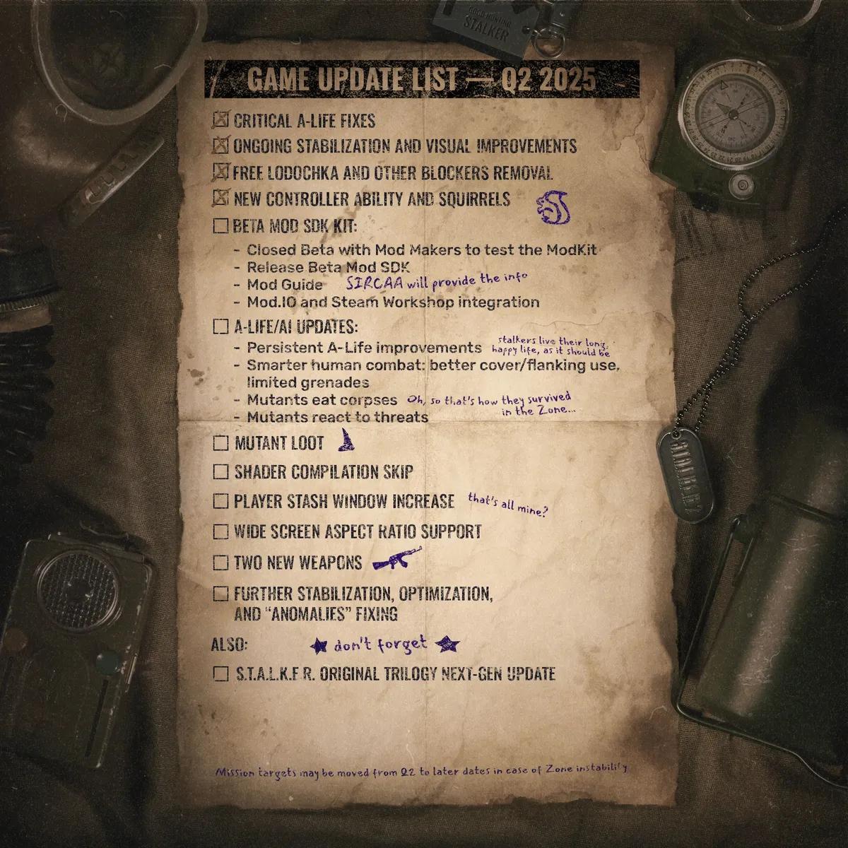 GSC Game World enthüllt Support-Roadmap für S.T.A.L.K.E.R. 2: Heart of Chornobyl für Q2 2025