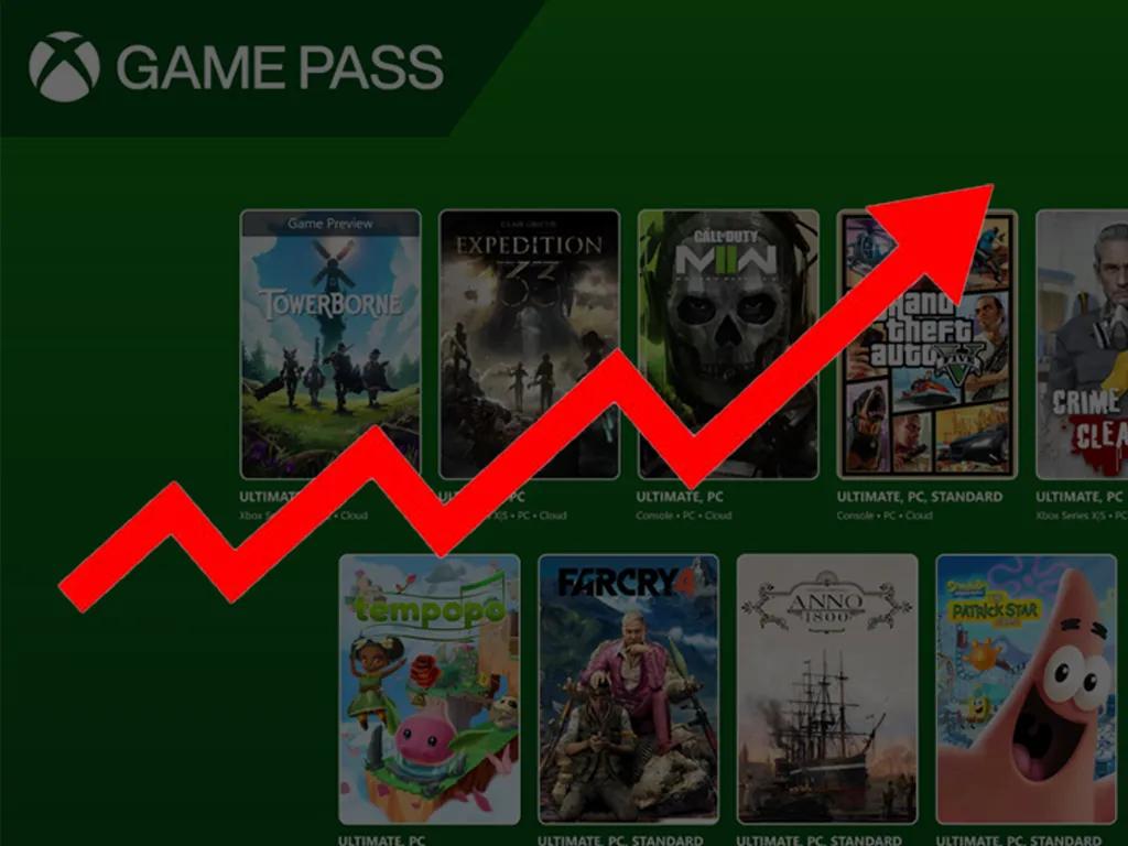 Xbox Game Pass könnte eine weitere Preiserhöhung erhalten - warum Fans besorgt sind