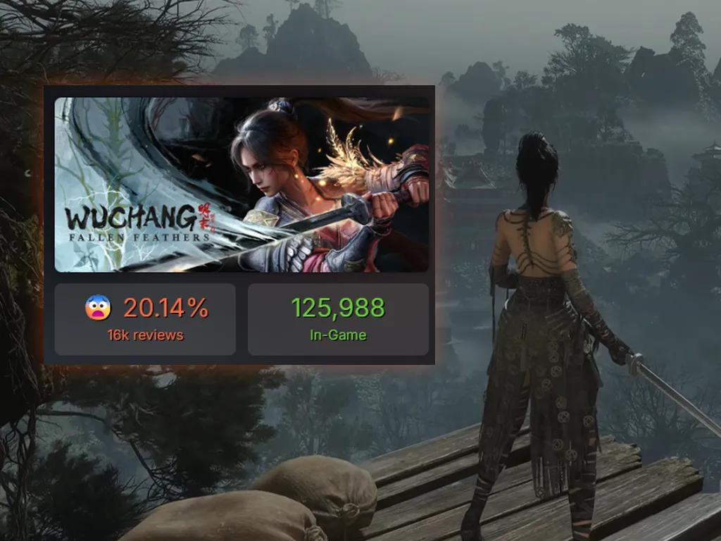Wuchang: Fallen Feathers ist ein großer Hit auf Steam, aber UE5-Probleme ziehen es runter