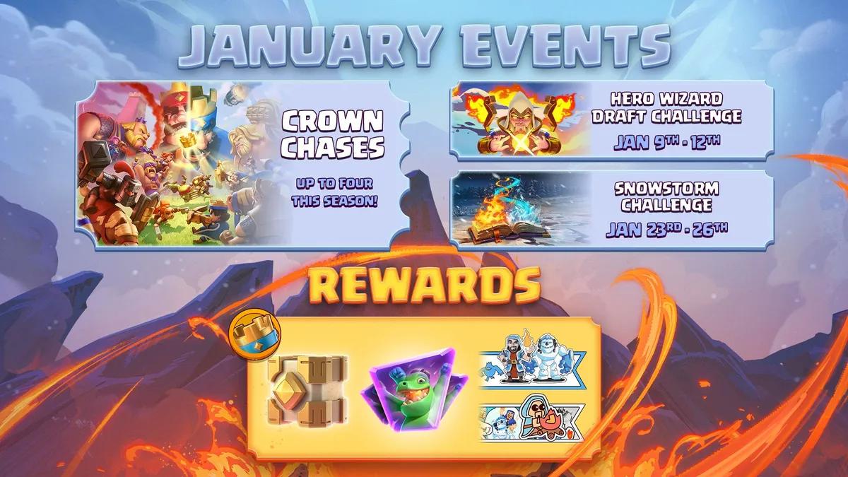 Clash Royale startet im Januar 2026 mit einer Feuer- und Eissaison, neuen Helden und großen Events