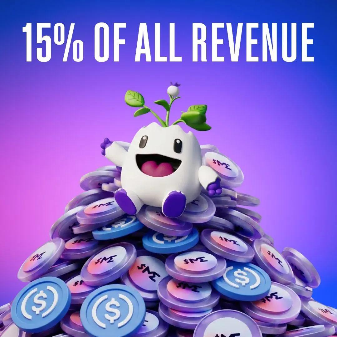 Magic Eden kündigt Zuteilung von 15% der Einnahmen an das ME-Token-Ökosystem an