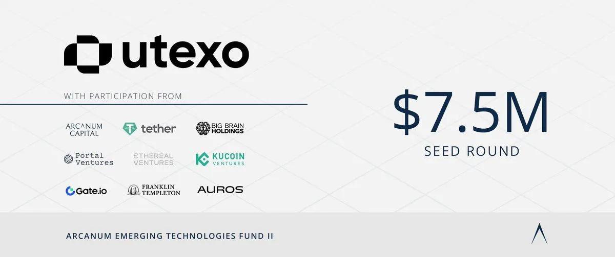 Utexo sammelt 7,5 Millionen Dollar unter der Führung von Tether, um native USDT-Abwicklungen auf Bitcoin zu starten