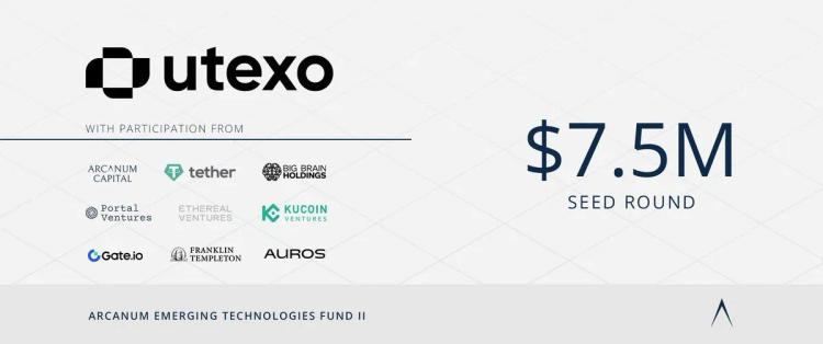 Utexo sammelt 7,5 Millionen Dollar unter der Führung von Tether, um native USDT-Abwicklungen auf Bitcoin zu starten