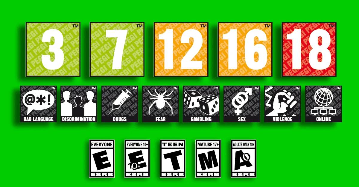 Europa kann die Altersfreigabe von Spielen aufgrund von Beutekisten und Spenden im Spiel anheben