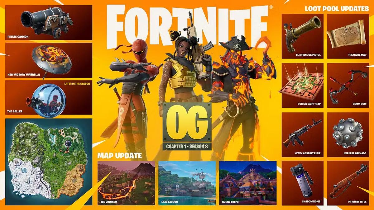 Fortnite-Update v40.10: Startzeit der Wartungsarbeiten bekanntgegeben und umfangreiche neue Inhalte in Vorbereitung