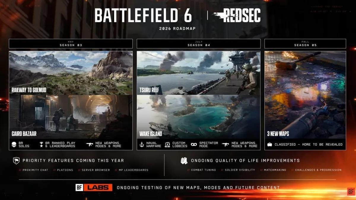 Battlefield 6: Kompletter Saisonplan für 2026
