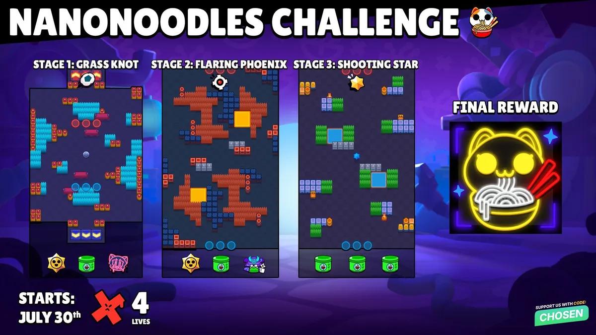 „Brawl Stars“ kündigt die „NanoNoodles“-Challenge mit exklusiver Profilbild-Belohnung an