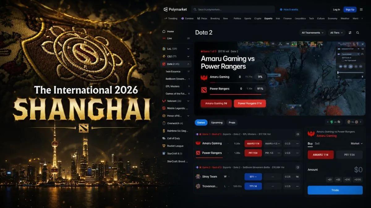 Polymarket-Gutscheincode EGWNEWS: 10 $ einzahlen und 20 $ für Tipps auf die Gewinner von „The International“ bei Dota 2 erhalten