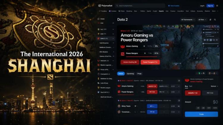 Polymarket-Gutscheincode EGWNEWS: 10 $ einzahlen und 20 $ für Tipps auf die Gewinner von „The International“ bei Dota 2 erhalten