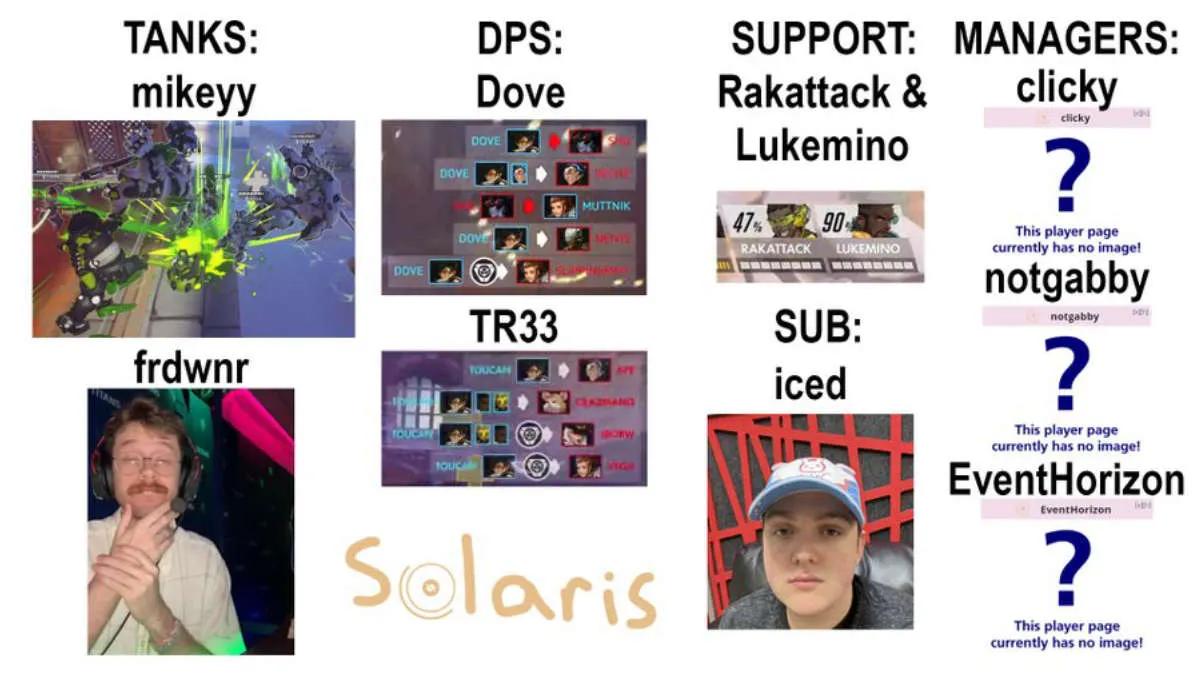 Solaris enthüllte die aktualisierte Liste von Overwatch