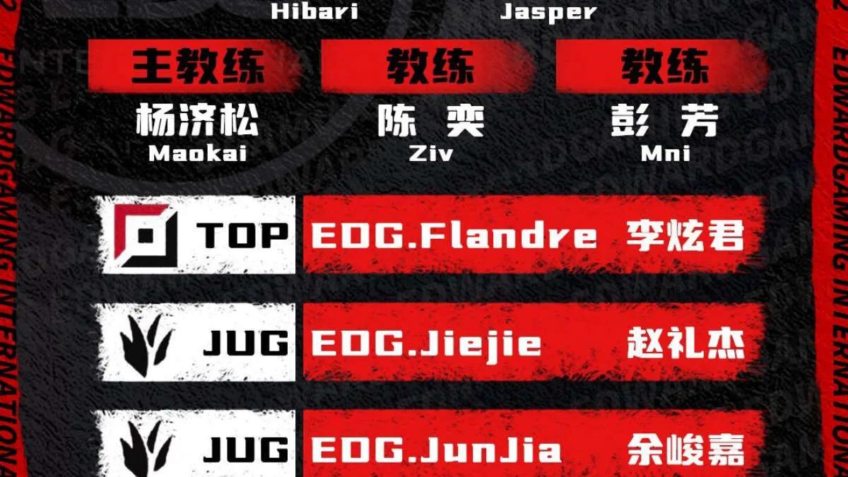 JunJia kehrt zu EDward Gaming zurück