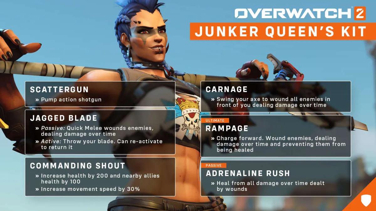 Neuer Overwatch 2-Held: Die Junker-Königin im Überblick