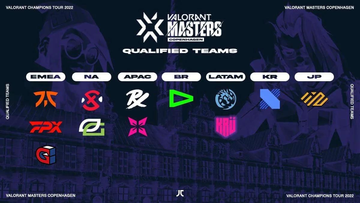 KRÜ Esports wird das letzte Mitglied von VCT 2022: Stage 2 Masters Copenhagen