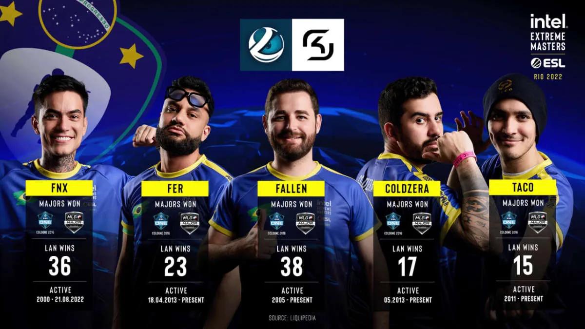 karrigan konnte Schweden im IEM Rio Major 2022 nicht dabei helfen, Brasilien zu schlagen