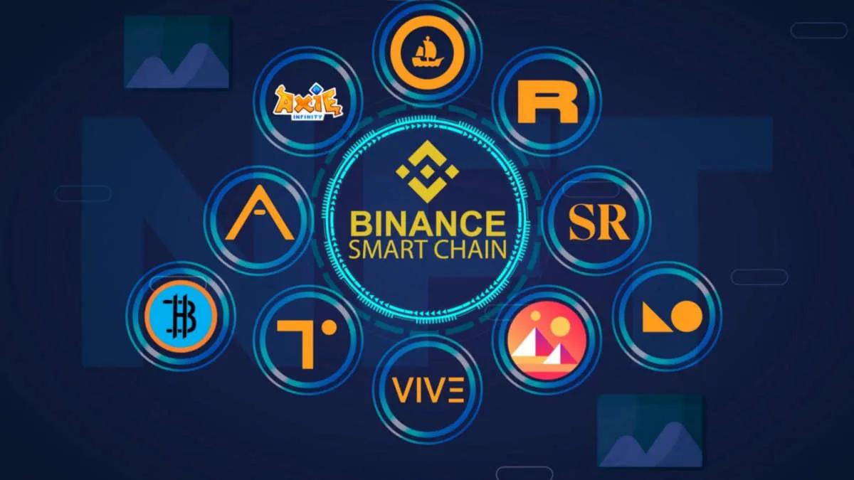 OpenSea hat Unterstützung für Binance Smart Chain hinzugefügt