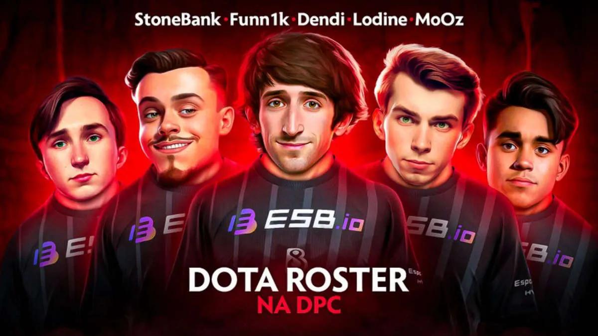 B8 Esports enthüllte Kader für DPC 2022/2023 in Nordamerika