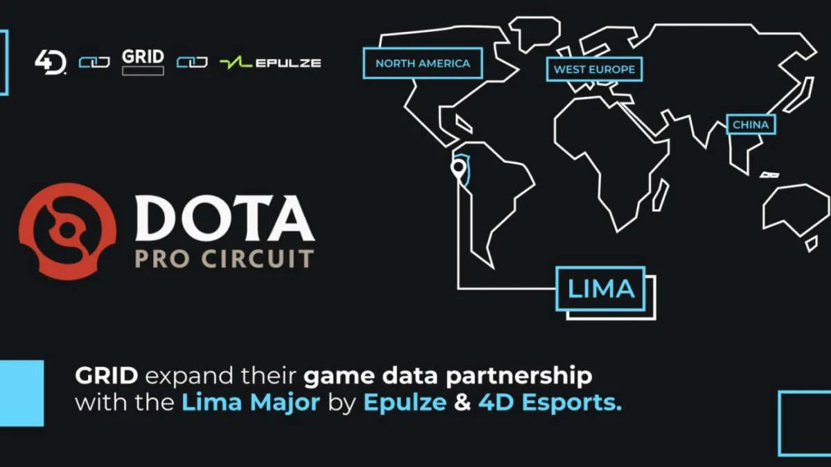 GRID Esports wird Partner The Lima Major 2023