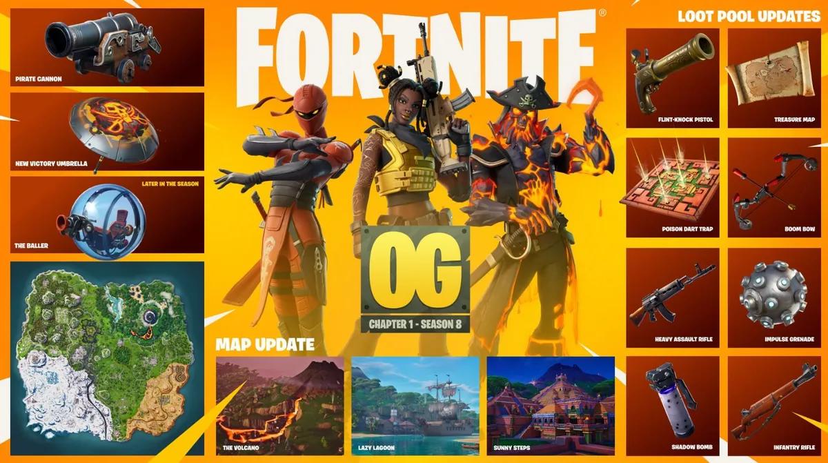 Wann startet die neue Fortnite OG-Saison?