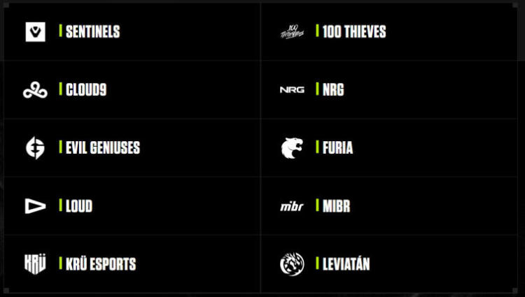 Riot Games hat eine Liste von Partnern in Europa, Amerika und Asien veröffentlicht. Foto 2
