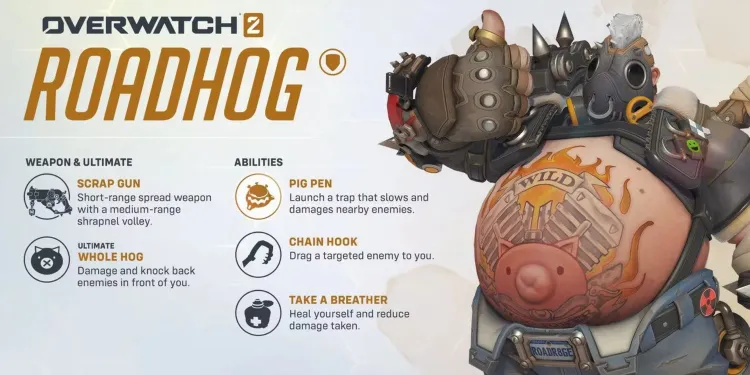 Unleashing the Beast: Roadhog's Epic Overwatch 2 Rework – Mastering Abilities, Countering Foes, and Dominating the Battlefield! 1