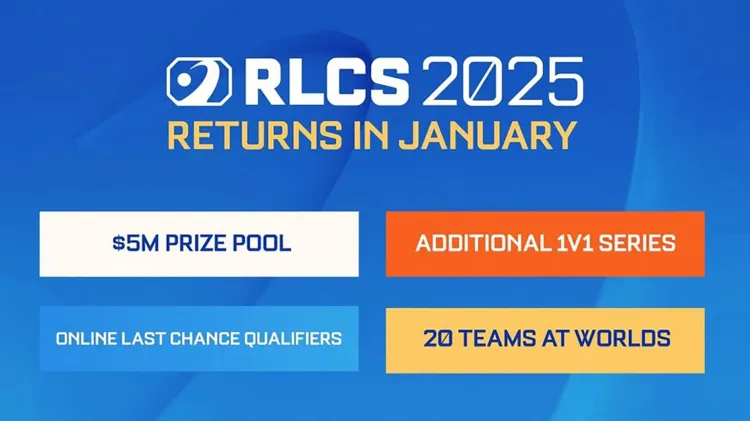 Rocket League Unveils New Format for 2025 RLCS Season: Bigger Prize Pool and 1v1 Competition 1