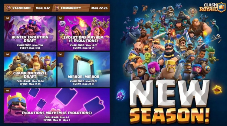 Clash Royale Saison 69: Events, Herausforderungen und Turniere (März 2025) 1