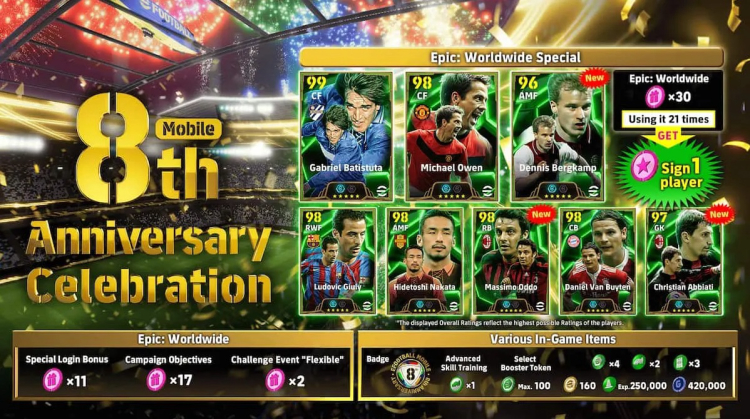 🎉 eFootball 2025 Mobile 8th Anniversary Celebration: Full Campaign Breakdown 1