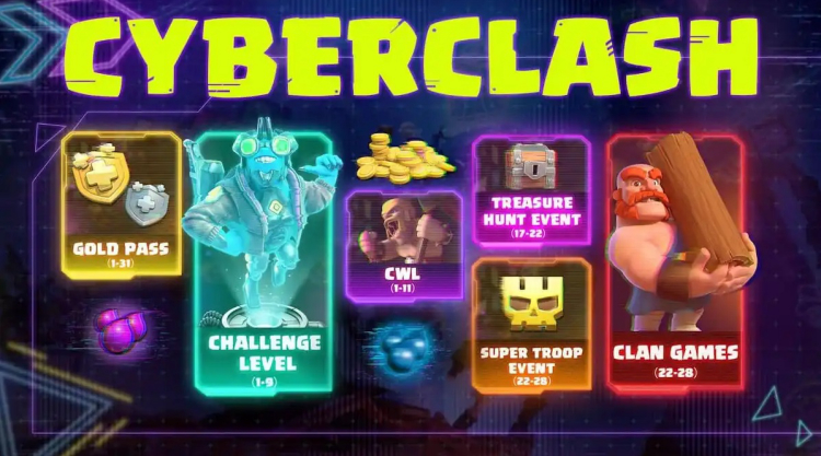 CyberClash kommt in Clash of Clans: Juli 2025 Event-Übersicht 1
