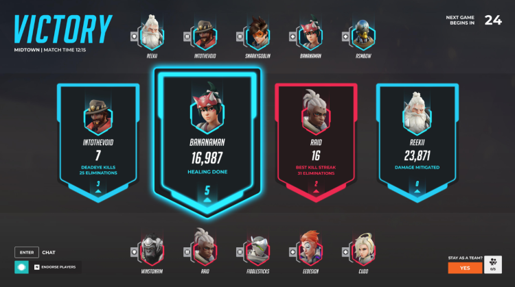 Die Entwickler von Overwatch 2 planen die Rückkehr von OW1s ikonischen Abstimmungskarten am Ende eines Matches 1