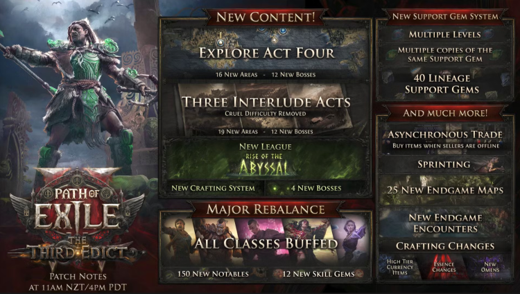 Path of Exile 2 enthüllt ein großes Update: Das dritte Edikt 1