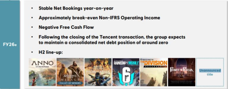 Assassin's Creed IV: Black Flag Remake Will Release Soon 2