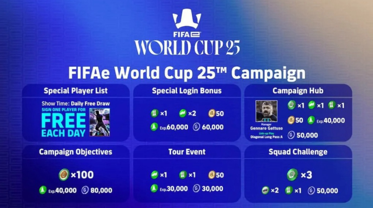 eFootball 2026 Update v5.2.0 Brings FIFAe World Cup 25 Celebration, New Modes, Free Players, and More 1