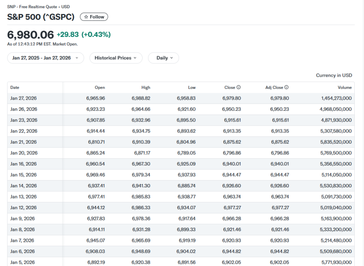 Institutionelle Anleger halten Bitcoin trotz Kursrückgang für unterbewertet 1