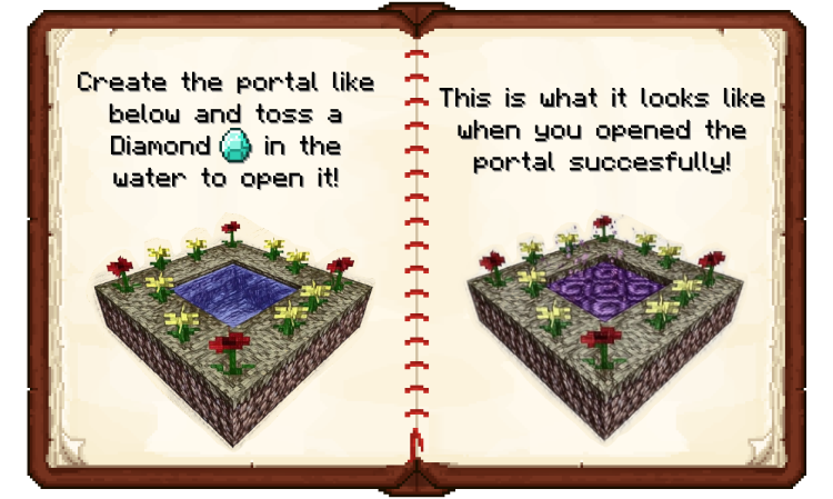 Die aktuell beliebtesten Minecraft-Mods (Ausgabe 2026) 3