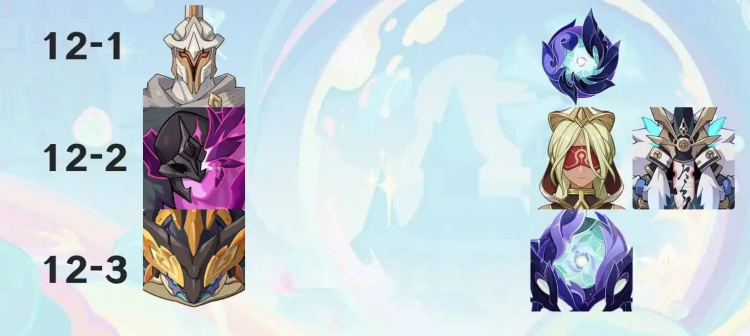 Genshin Impact Version 6.5 Leaks: Banner, Endgame-Updates und neue Karten 1